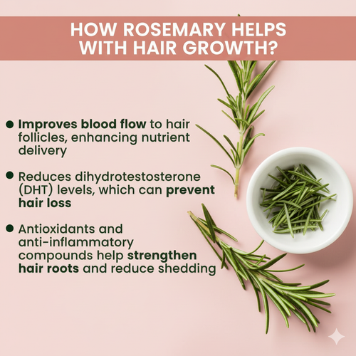 Rosemary Water Hair Spray – Hair Regrowth Formula